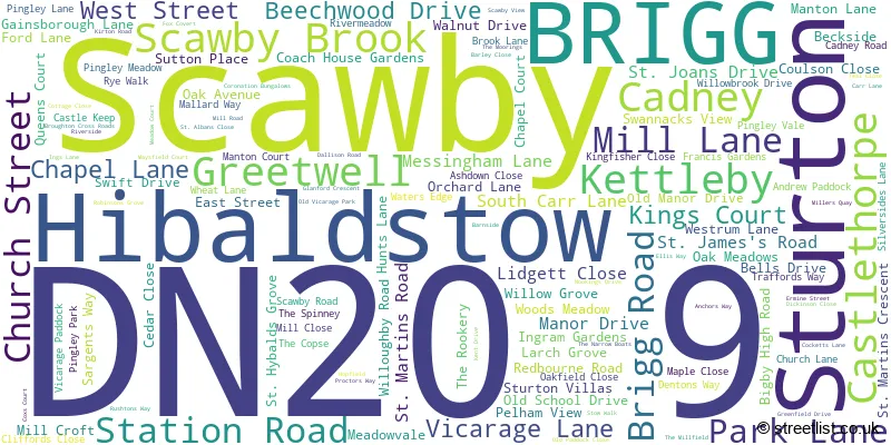A word cloud for the DN20 9 postcode